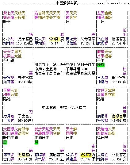 前言