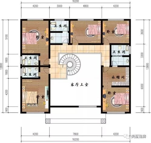 二、  自主建造与购置现成小院的优劣博弈
