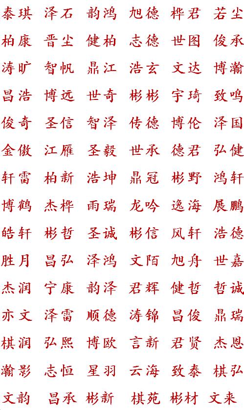 三、星座＋生肖＝奇葩组合（请）