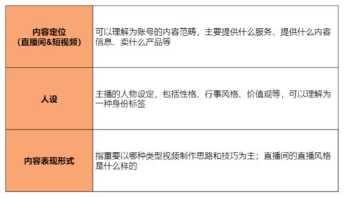 三、关于震宮與坎宮定位的方法论探讨
