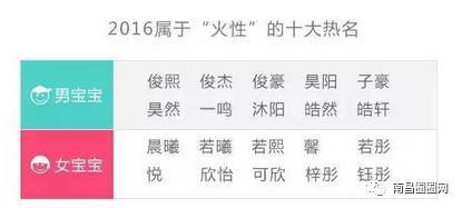 一、 探寻那颗心尖尖上的“宝”字，到底是个什么神仙玩意儿？