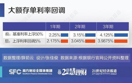 属牛者：稳沉踏实促成较长期投资项目并辅以绿色植物布局