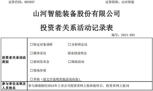 自媒体平台运营与品牌命名
