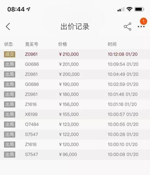 手机号凶吉的由来和对照表是什么？