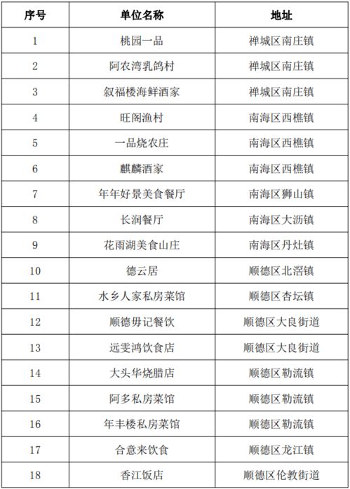 社交媒体上的评论：一半是天堂一半是地狱