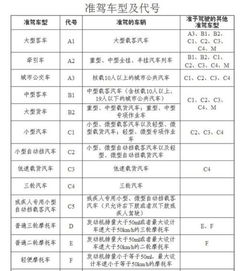 车牌号码能预测吉凶吗？车牌识别技术如何应用？