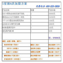 投资项目投入成本与回收周期
