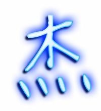 杰字能组成哪些名字？请提供杰字组词大全。