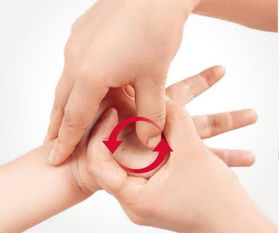 小儿积食时，手部哪个穴位位置可以观察？