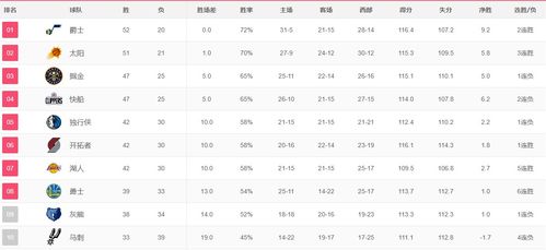 2026年2月本月安家神吉日是哪一天，适合庆祝生日呢？