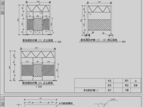 2.1 建筑规范与平安标准