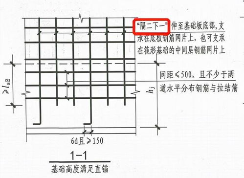 五、 年日冲击：祖基失荫与早逝风险