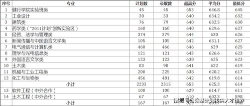 2026年8月有哪些吉祥日子适合出祥吉日和选上等吉日？