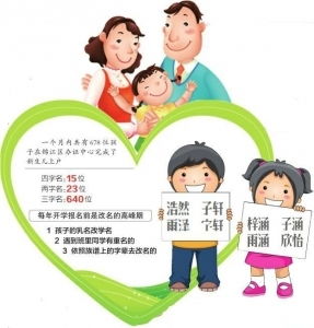创崭新字形的组合