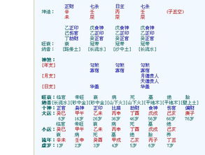 八字七杀坐偏印的人适合报考公务员编制吗？