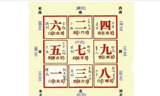 2.2 缺乏良好的学习环境