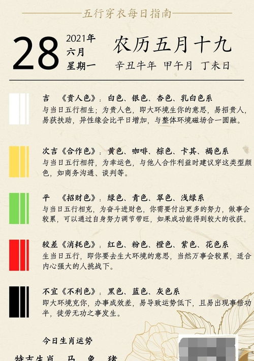 12月4日和12月28日五行穿衣方法分别是什么？