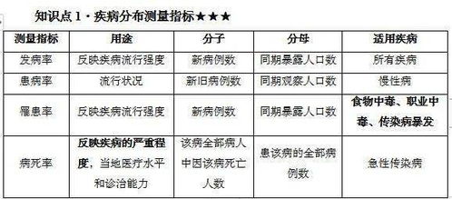 姓名免费测算今年配不配，能精准看出我们俩的缘分吗？
