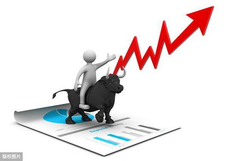 八字特征与股市风险的对应关系