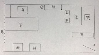 1.1 宜忌分析及吉日的选择原则