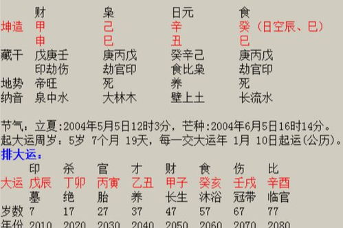 如何免费排盘，获取一年里的好八字？