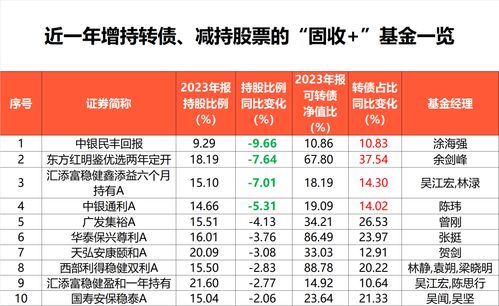 2026年农历6月26和1月25号老黄历分别有哪些宜忌？