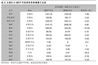 ：物质属性与文化寓意的双重考量
