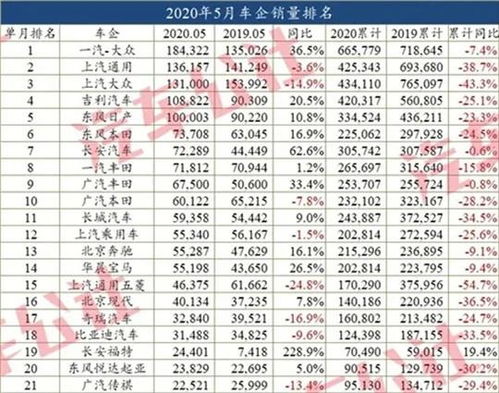 2026年6月提车吉日是哪天？全年提车吉日查询推荐？