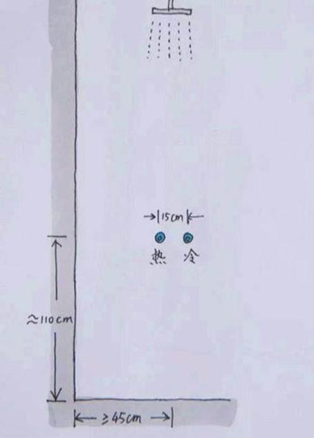 “登山堪水口”的重要性