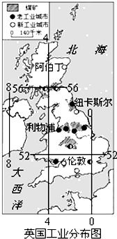 一、  嫩量过盛的显性优势