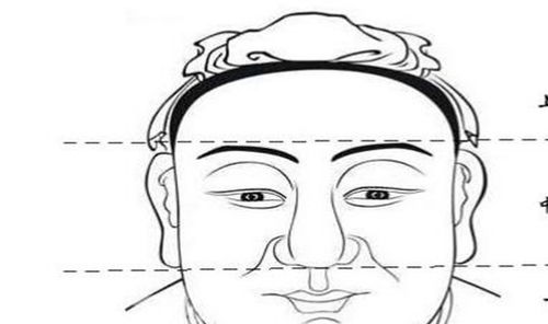 一、 面相特征：天姿聪颖下的隐忧