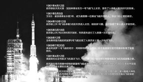 1.1 科学研究启蒙实际价值评估