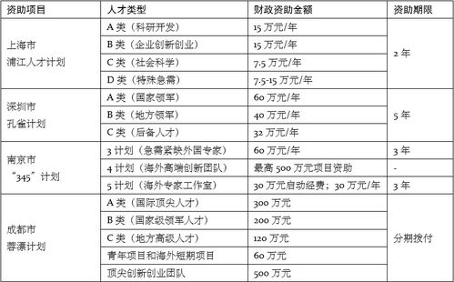 三、“五富”概念及其在搬家择日前景中的应用