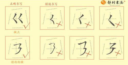 笔画吉凶判断的基石：《康熙字典》的权威性与严谨性