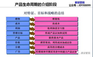 合理性来自综合考量