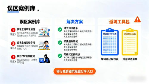 避坑指南：这几个常见误区，你中招了吗？