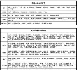 一、  数字时代的“气”场流转：互联网平台的便捷与隐患