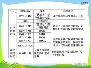 4．较深化探究