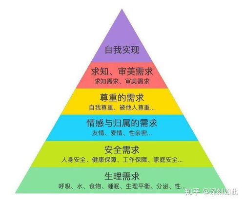 6. 婚嫣终端向下弯曲并穿过感情线后连至智慧线