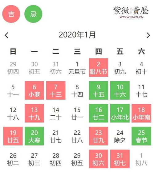 3月有哪些日子不宜生孩子，1月又有哪些吉日适合生孩子呢？
