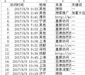 三、 十二时辰对应重量体系详析