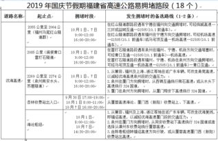 交通瘫痪全记录