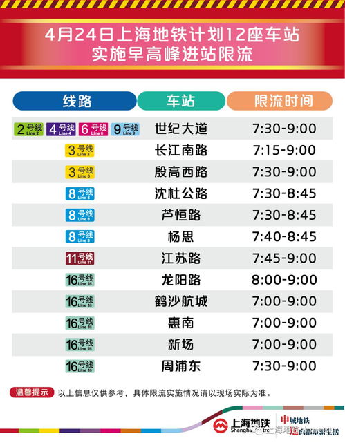 2025年7月各行业的开业吉日