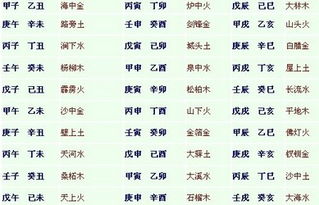 2026年木火最旺的男孩名字有哪些，能否推荐一些火命男宝宝的好名字？