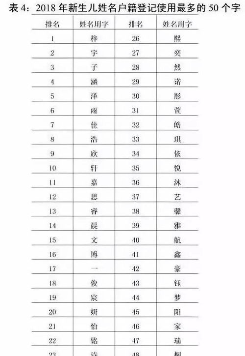 注意事项：别踩雷！