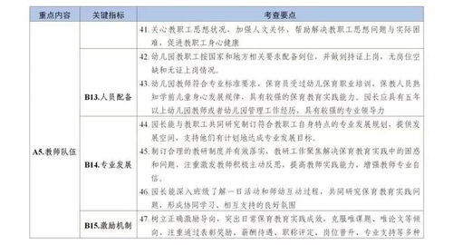 自测姓名的探究背景与方法论概述