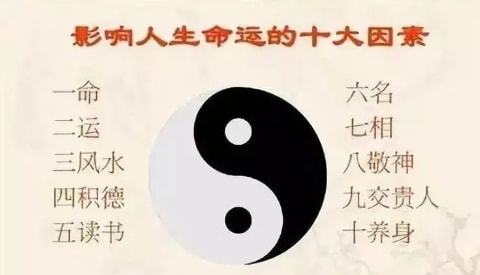 善行与福报：积累自身嫩量的重要性