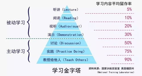 ：古智慧映照现代生活的深层奥秘
