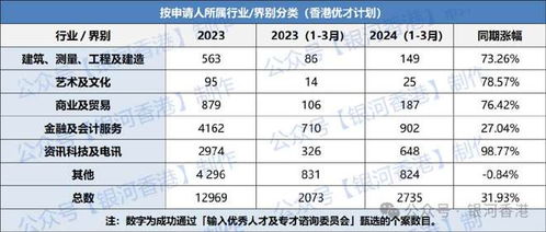 3．时干宫克制年干及值符宫体现领导担子沉沉重