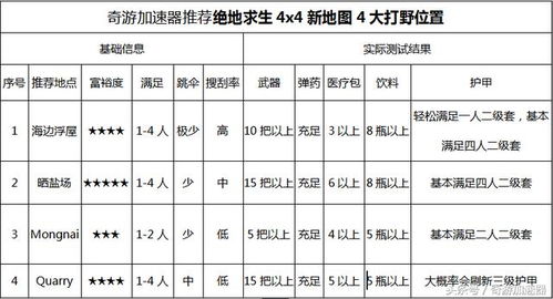2026年五月适合打地基的吉日和搬家的吉日推荐有哪些？